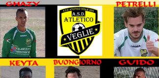 Autori dei Gol dell'Atletico Veglie