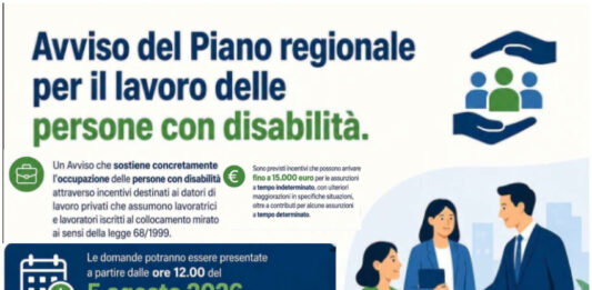 Dott.ssa Antonella Carrozzini: «L’inclusione lavorativa delle persone con disabilità: al via il nuovo bando regionale»
